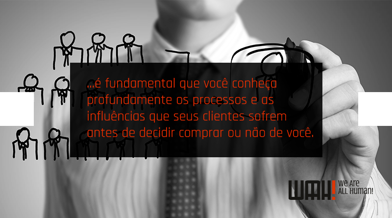 Como reestruturar sua área de marketing e vendas B2B em 3 passos
