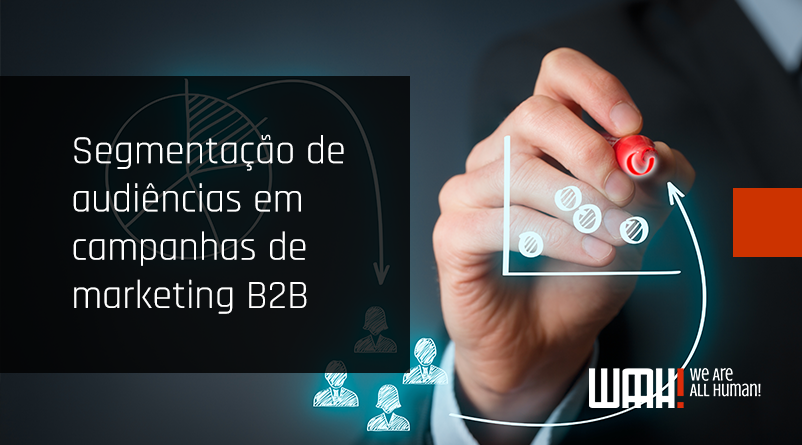 Segmentação de audiências em campanhas de marketing B2B